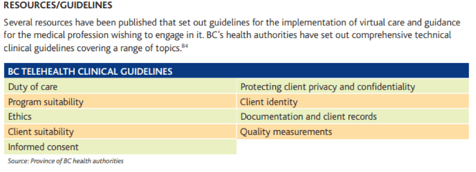 Province of BC Health Authorities Chart